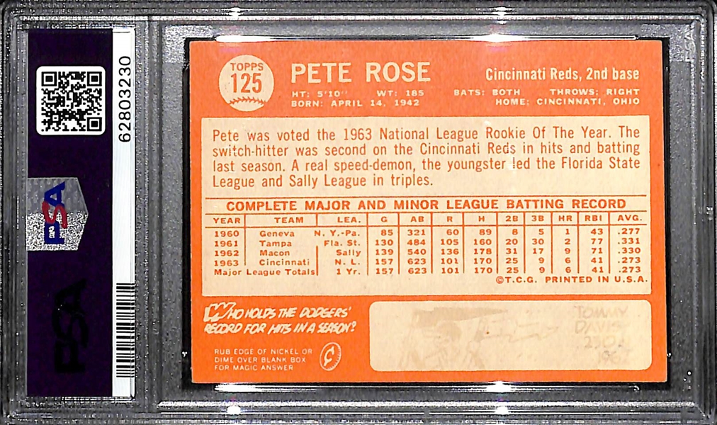 1964 Topps Pete Rose (2nd Year Card) All -Star Rookie #125 Graded PSA 4
